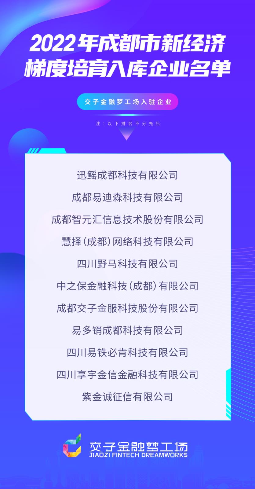 名單海(hǎi)報(bào).jpg 名單海(hǎi)報(bào).jpg